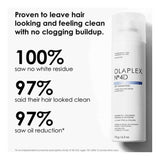 Olaplex No. 4D Dry Shampoo 250ml